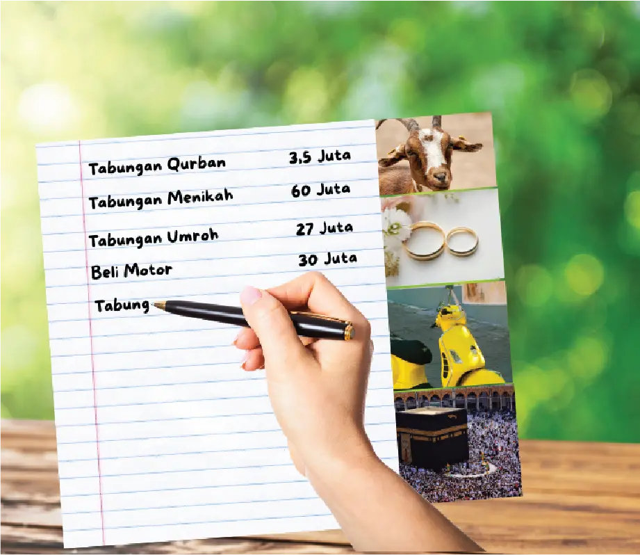 Produk iB Tabungan Rencana